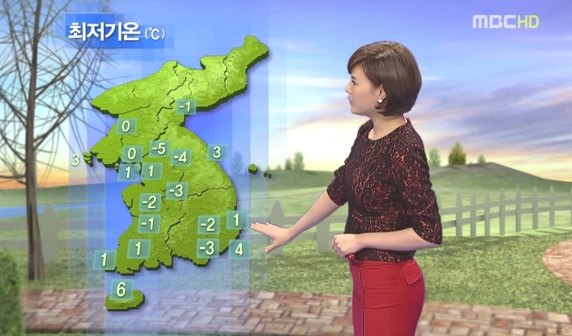  yoja this time is a working girl….as in a television weather reporter.